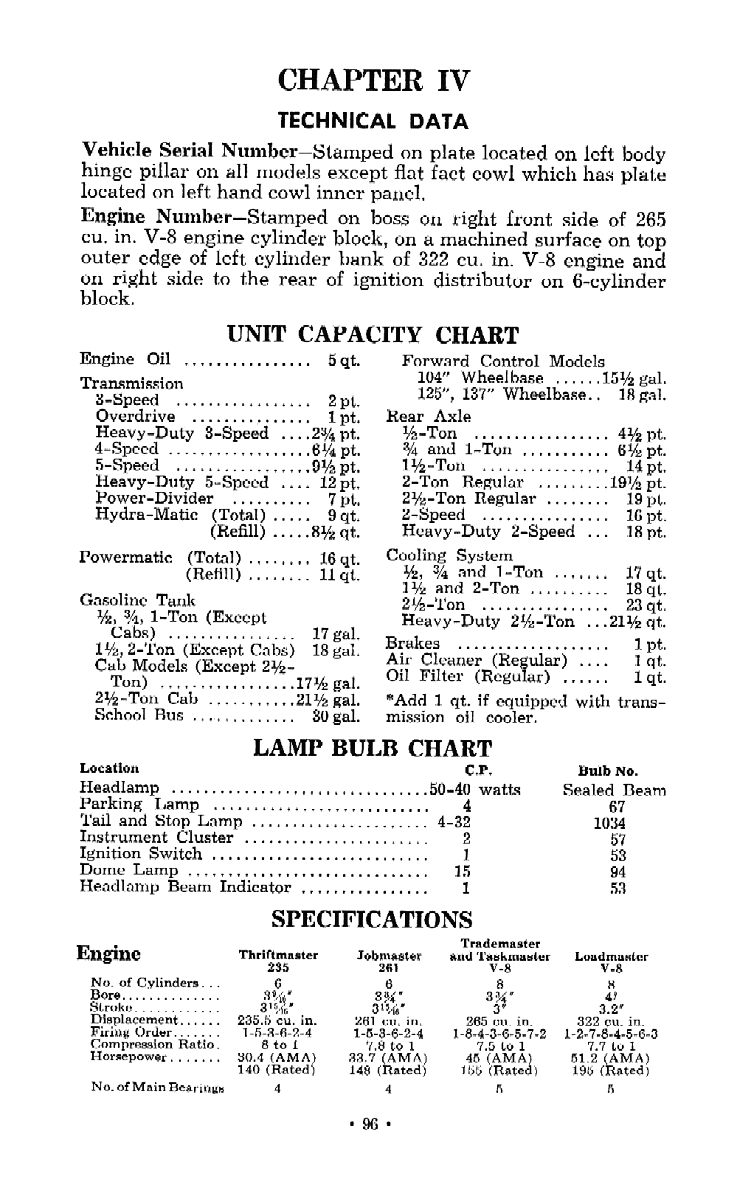 1956 Chevrolet Trucks Operators Manual Page 10